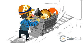 Hogyan hatott a bányászok életére a felezés, a covid-19 és az Ethereum 2.0? 